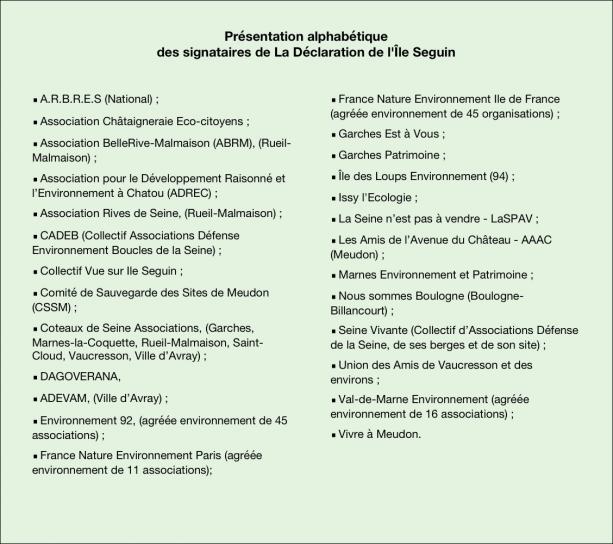 image Signataires_La_Declaration_de_lIle_Seguin__Liste_alphabetique.jpg (0.3MB)